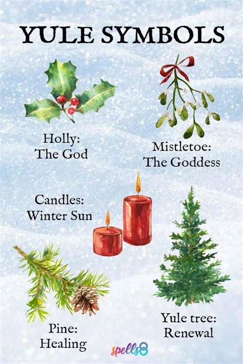 Winter solstice spells and rituals in wicca